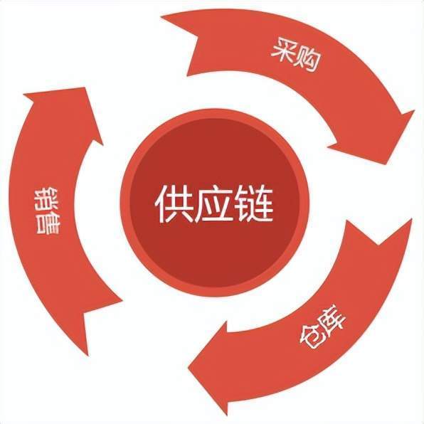 电力器材知名厂家有哪些
